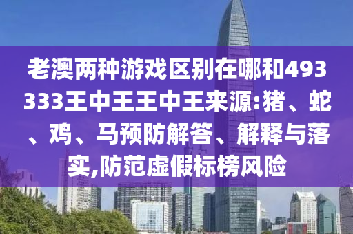 老澳兩種游戲區(qū)別在哪和493333王中王王中王來源:豬、蛇、雞、馬預防解答、解釋與落實,防范虛假標榜風險